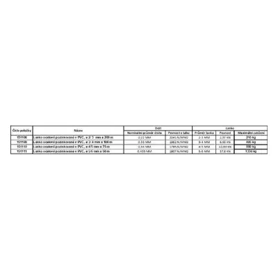 Lanko ocelové pozinkované v PVC, ø 2/ 3 mm x 200 m