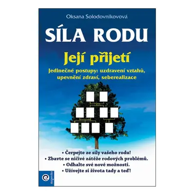 Síla rodu Její přijetí - Oksana Solodovnikovová