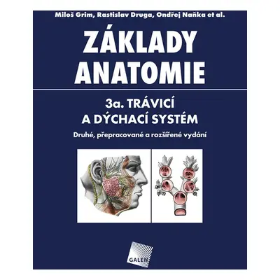 Základy anatomie - Rastislav Druga