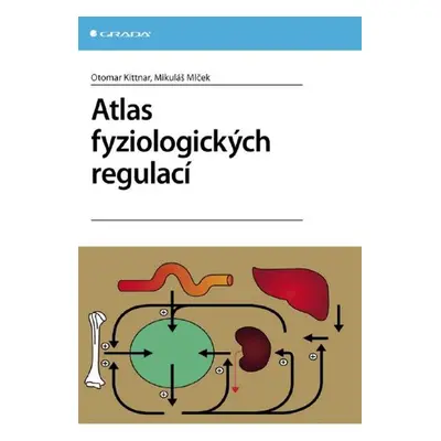 Atlas fyziologických regulací - Mikuláš Mlček