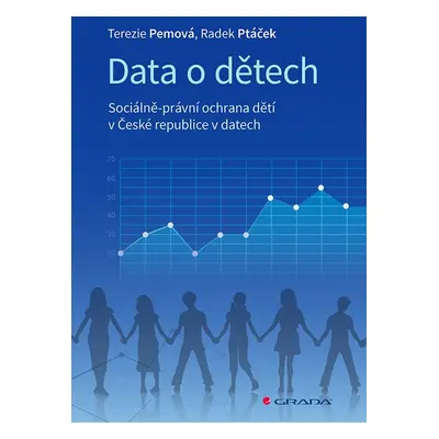 Data o dětech - Terezie Pemová