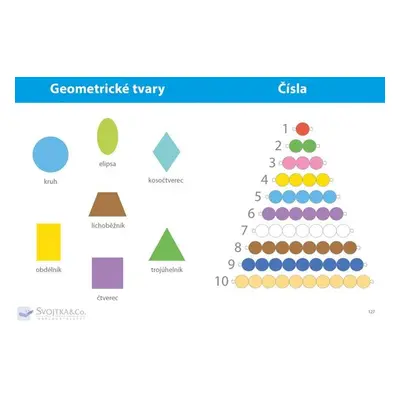 Můj velký sešit Montessori první slova - Autor Neuveden