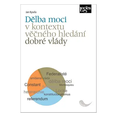 Dělba moci v kontextu věčného hledání dobré vlády - Jan Kysela