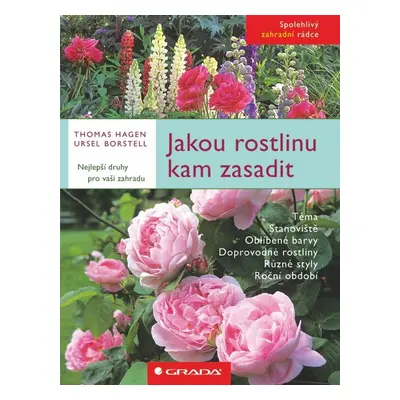 Jakou rostlinu kam zasadit - Autor Neuveden