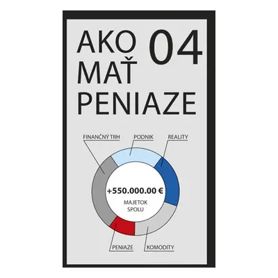 Ako mať peniaze 04 - Poky