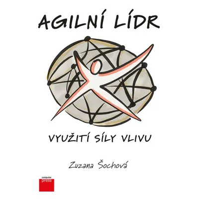 Agilní lídr - Zuzana Šochová