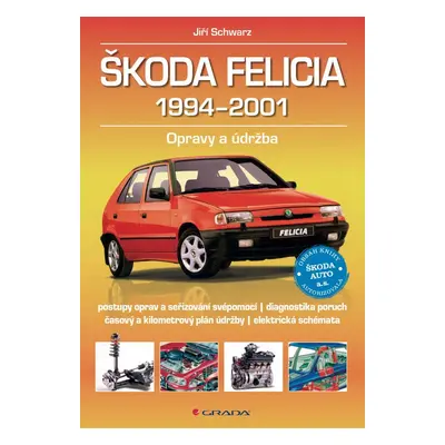 Škoda Felicia 1994-2001 - Jiří Schwarz