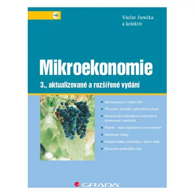 Mikroekonomie - Václav Jurečka