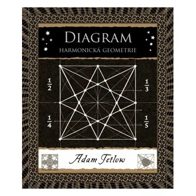 Diagram - Adam Tetlow