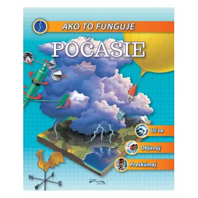 Ako to funguje Počasie - Autor Neuveden