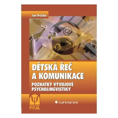 Dětská řeč a komunikace - Jan Průcha