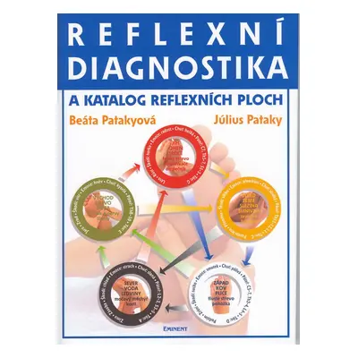 Reflexní diagnostika a katalog reflexních ploch - Beáta, Július Patakyovi