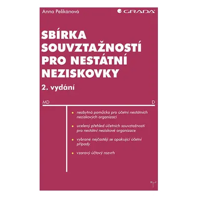 Sbírka souvztažností pro nestátní neziskovky - Anna Pelikánová