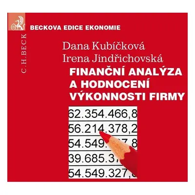 Finanční analýza a hodnocení výkonnosti firmy - Ing. Dana Kubíčková