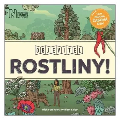 Objevitel Rostliny - Autor Neuveden