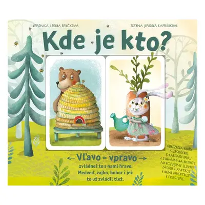 Kde je kto? - Zuzana Jurigová Kapráliková