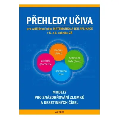 Přehledy učiva pro vzdělávací obor matematika a její aplikace v 5. a 6. ročníku - RNDr. Jarosla