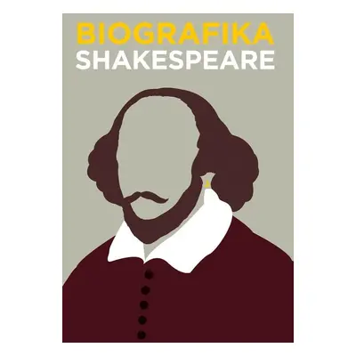 Biografika Shakespeare - Autor Neuveden