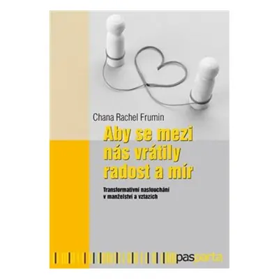 Aby se mezi nás vrátily radost a mír - Chana Rachel Frumin