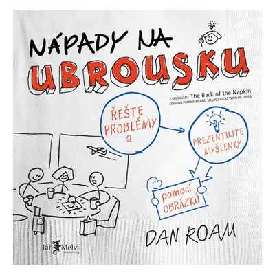 Nápady na ubrousku - Dan Roam