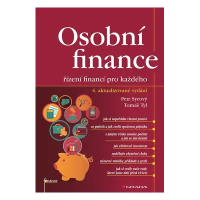 Osobní finance - Petr Syrový