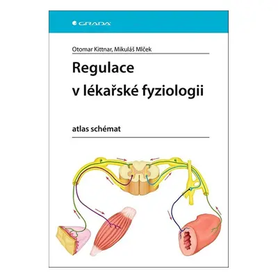 Regulace v lékařské fyziologii - Mikuláš Mlček