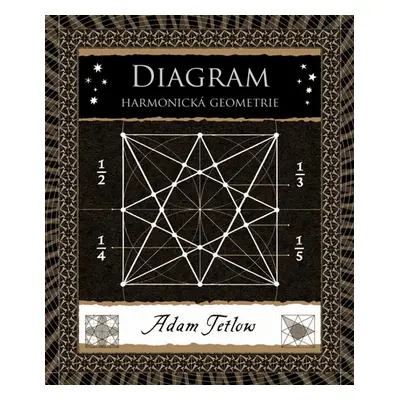 Diagram - Adam Tetlow