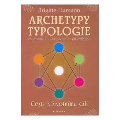 Archetypy typologie - Brigitte Hamannová