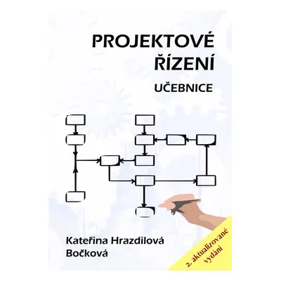 Projektové řízení - Kateřina Bočková