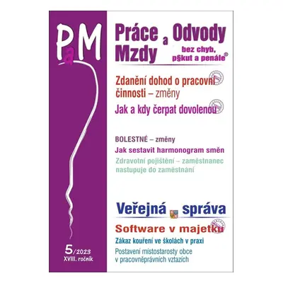 Práce, odvody a mzdy bez chyb, pokut a penále - Autor Neuveden