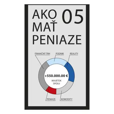 Ako mať peniaze 05 - Poky