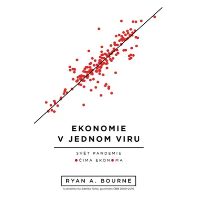 Ekonomie v jednom viru - Ryan A. Bourne