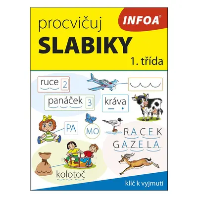 Procvičuj slabiky 1. třída - Autor Neuveden