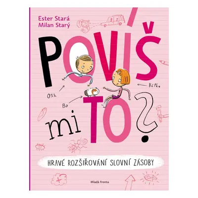 Povíš mi to? - Ester Stará