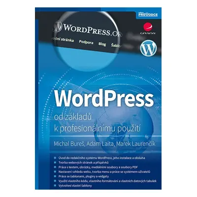 WordPress - kolektiv a