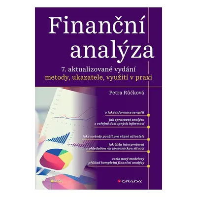 Finanční analýza - 7. aktualizované vydání - Petra Růčková