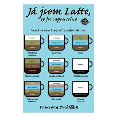 Já jsem Latte, ty jsi Cappucino - Damrong Pinkoon