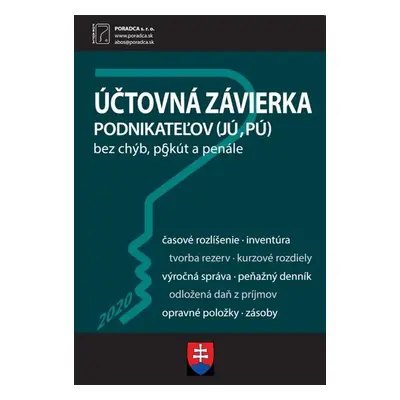 Účtová závierka v JÚ a PÚ - Ivana Hudecová