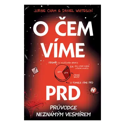 O čem víme prd - Jorge Cham