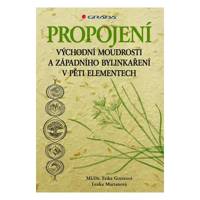 Propojení východní moudrosti a západního bylinkaření - Erika Goetzová