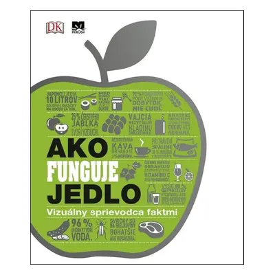 Ako funguje jedlo - Autor Neuveden