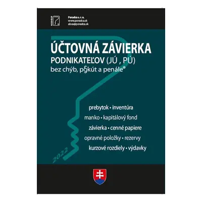 Účtovná závierka podnikateľov (JÚ, PÚ) za rok 2022 - Ivana Hudecová