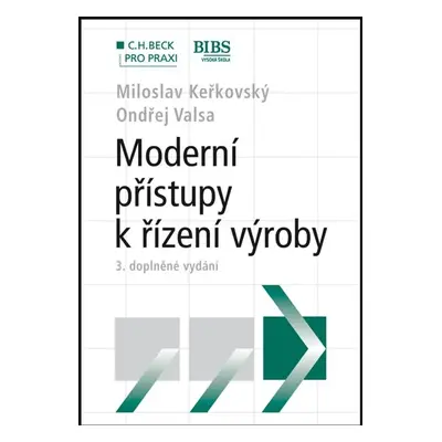 Moderní přístupy k řízení výroby - Miloslav Keřkovský