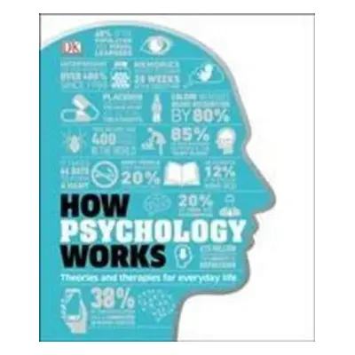 How Psychology Works - Autor Neuveden