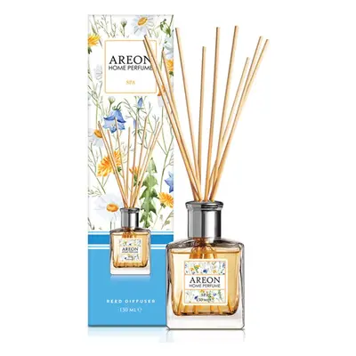 AREON HOME PERFUME BOTANIC 150ml Spa - Autor Neuveden