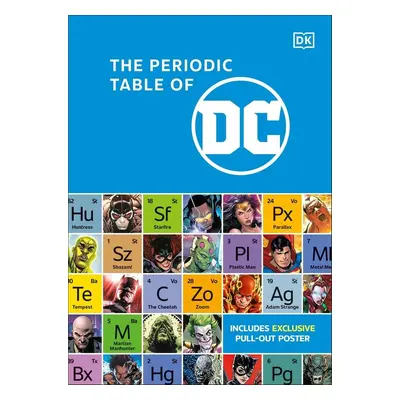 The Periodic Table of DC - DK