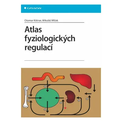 Atlas fyziologických regulací - Mikuláš Mlček