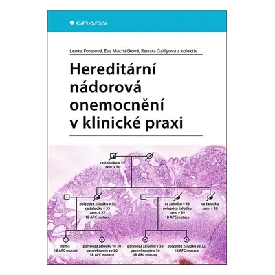 Hereditární nádorová onemocnění v klinické praxi - Eva Macháčková