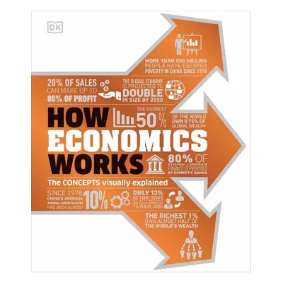 How Economics Works - Autor Neuveden