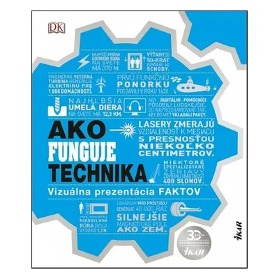 Ako funguje technika - Róbert Hrebíček